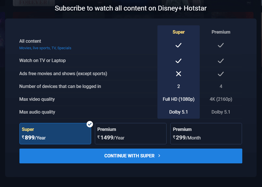 Disney Plus Hotstar prices