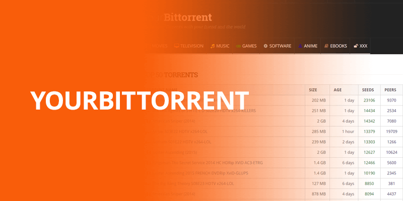 YourBittorrent