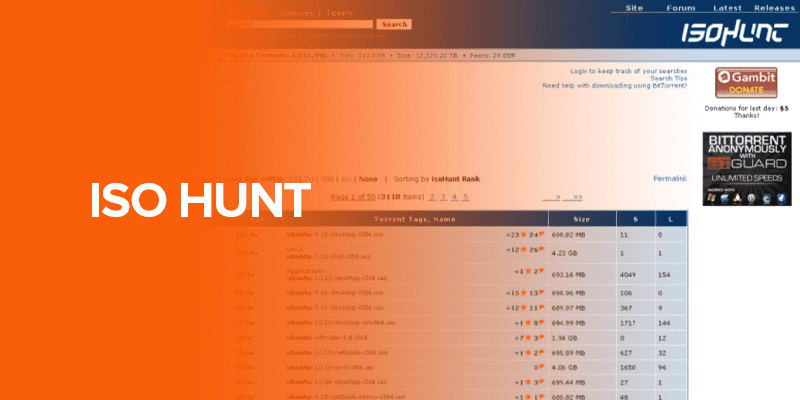 ISO Hunt