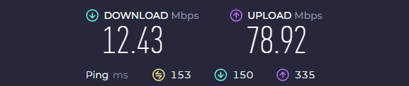 Speed Test for Netflix France