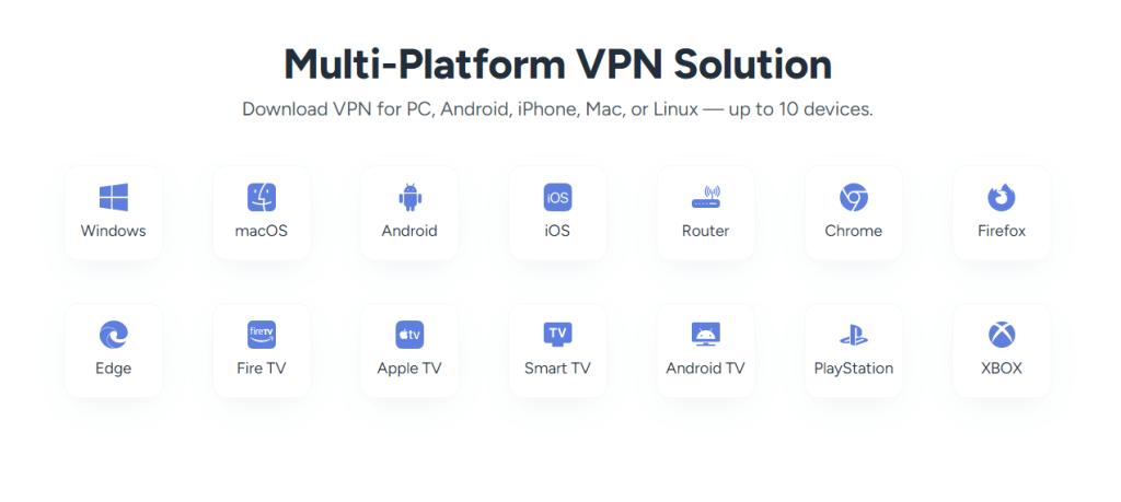 VeePN Device Compatibility