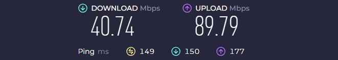 VeePN Server Speed