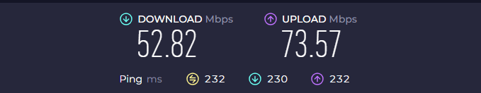 iTop VPN Speed Test