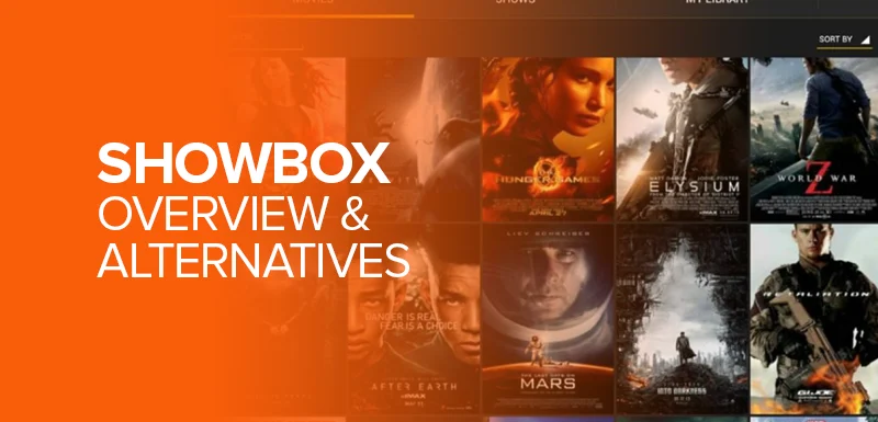 Showbox Overview & Alternatives Banner