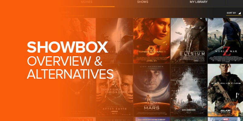 Showbox Overview & Alternatives Banner